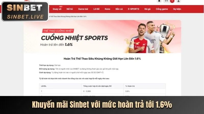 Khuyến mãi chào mừng C7clubs